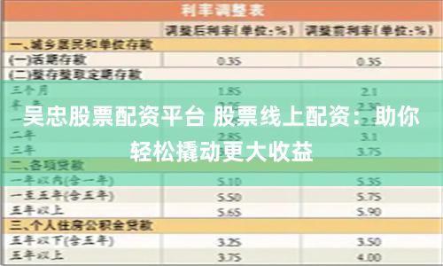 吴忠股票配资平台 股票线上配资：助你轻松撬动更大收益