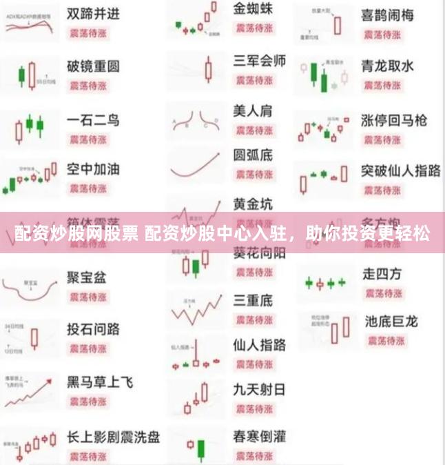 配资炒股网股票 配资炒股中心入驻，助你投资更轻松