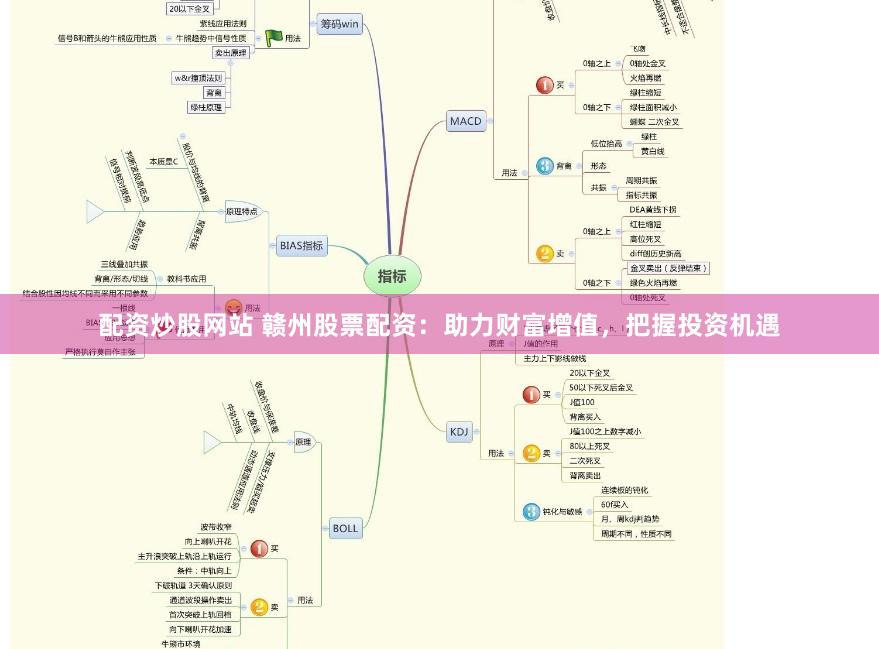 配资炒股网站 赣州股票配资：助力财富增值，把握投资机遇