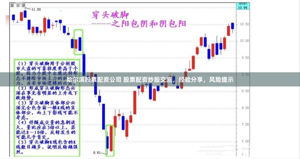 哈尔滨股票配资公司 股票配资炒股交流，经验分享，风险提示