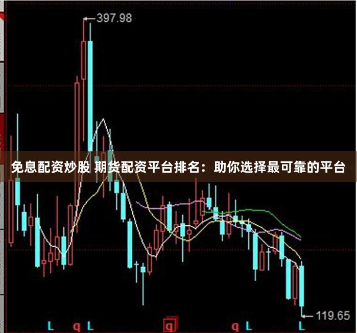 免息配资炒股 期货配资平台排名：助你选择最可靠的平台