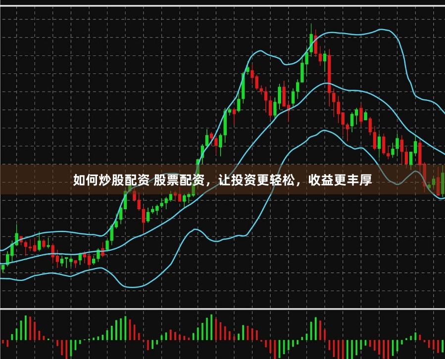 如何炒股配资 股票配资,让投资更轻松,收益更丰厚