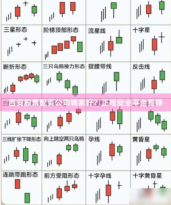 西安股票配资公司哪家好？正规安全平台推荐