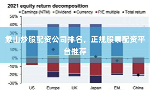象山炒股配资公司排名，正规股票配资平台推荐