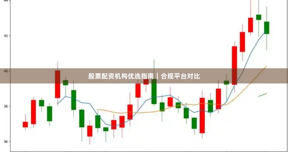 股票配资机构优选指南|合规平台对比