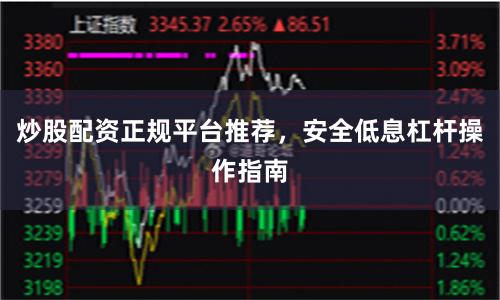 炒股配资正规平台推荐，安全低息杠杆操作指南