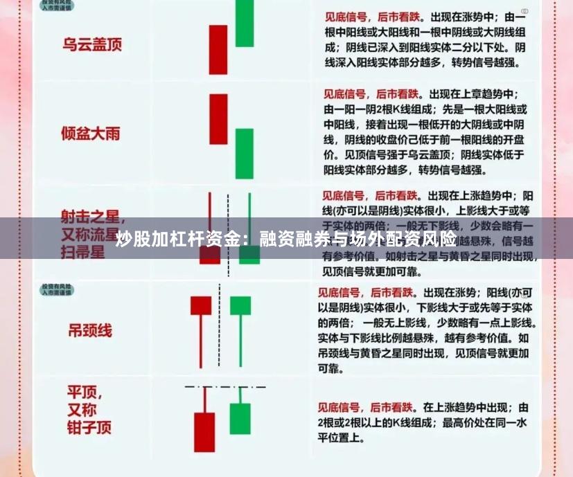 炒股加杠杆资金：融资融券与场外配资风险