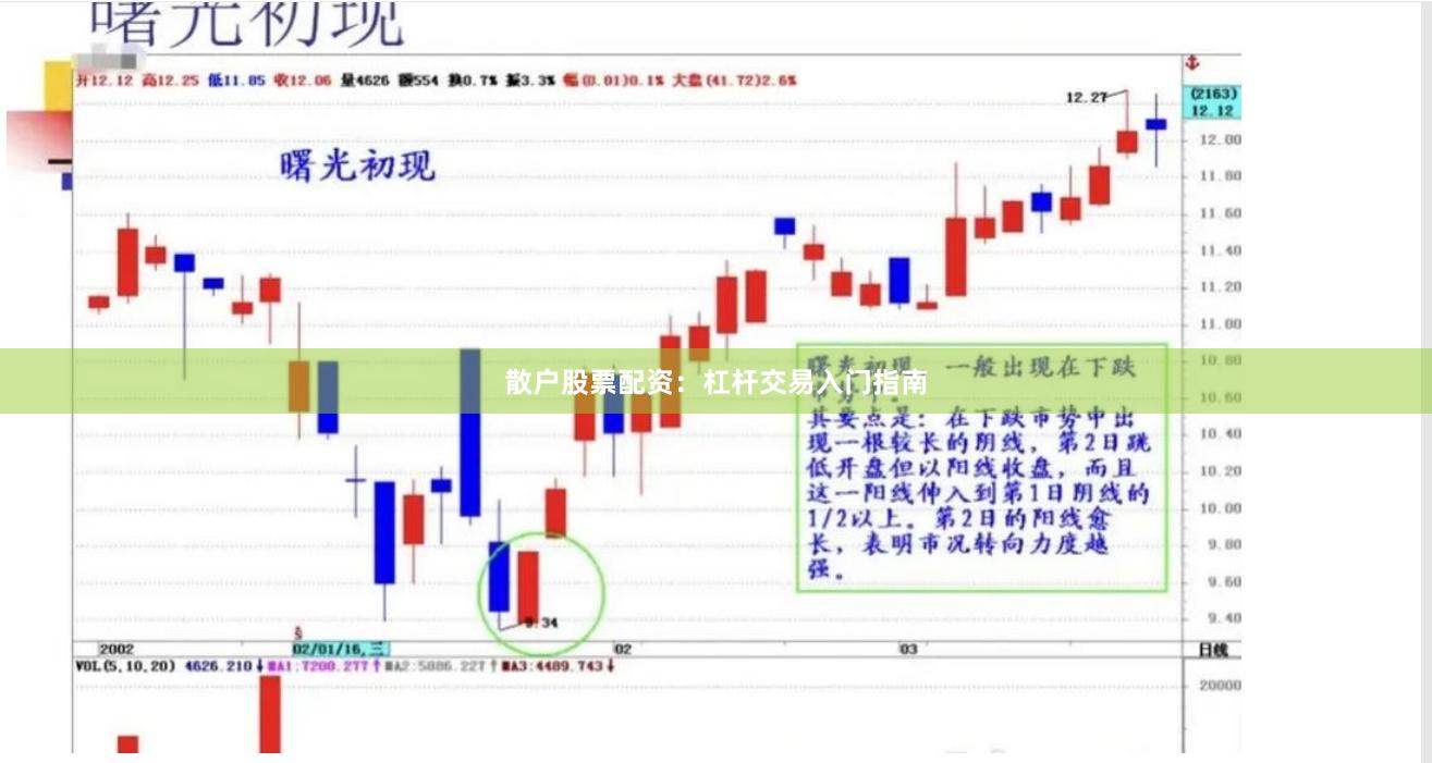 散户股票配资：杠杆交易入门指南
