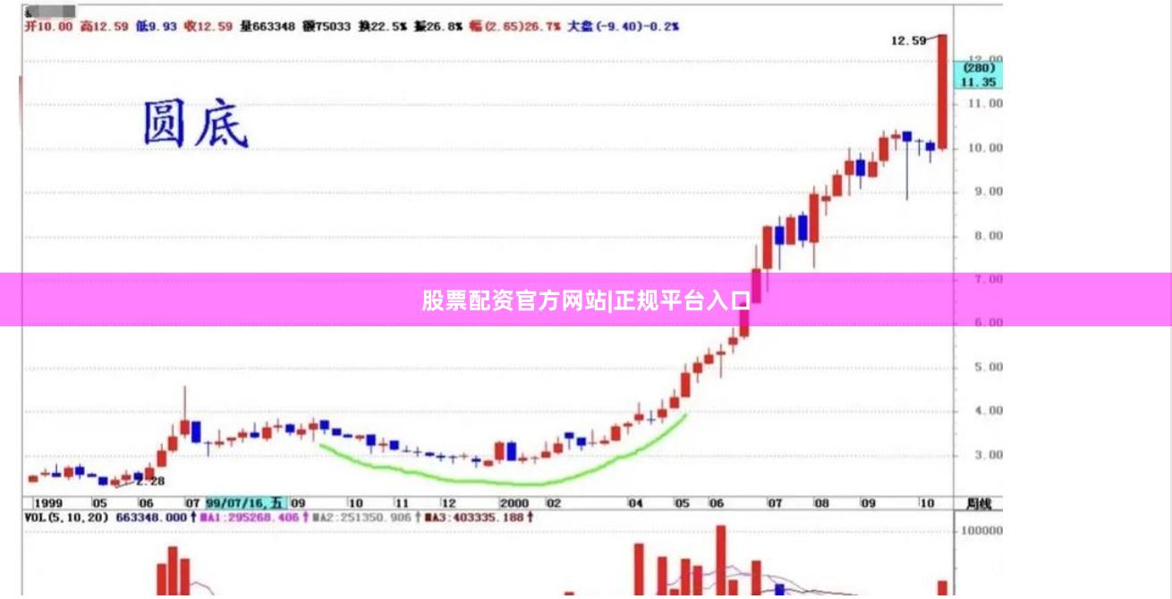 股票配资官方网站|正规平台入口